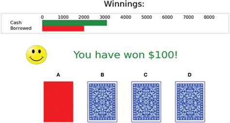 iowa gambling test.
